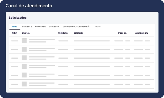 tela advisor canal atendimento