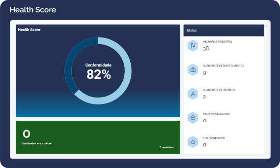 tela advisor healthscore