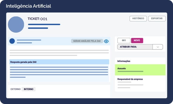 tela advisor inteligencia artificial