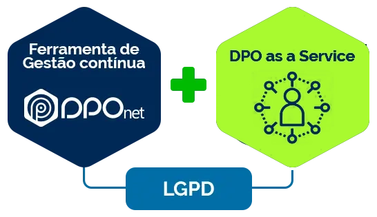 dpoSaaS SEBRAE